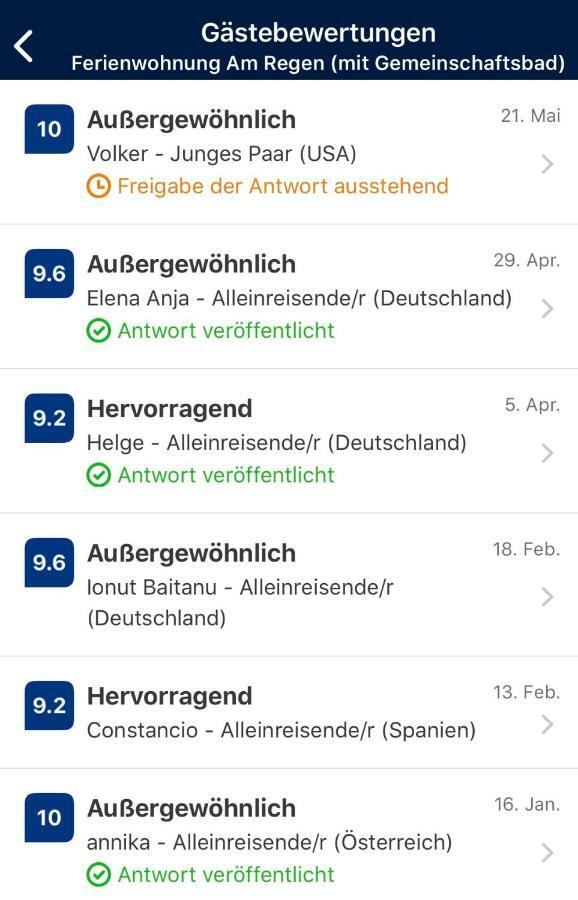 La Toskana Apartment Ihr Rueckzugsort Am Regen Zeitlarn ภายนอก รูปภาพ